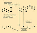 Aleksander Nohr - Marc Blitzstein: Parabola & Circula Music CD