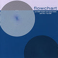 Flowchart - Singles And Comp Tracks Pre-2000 2 - Music CD