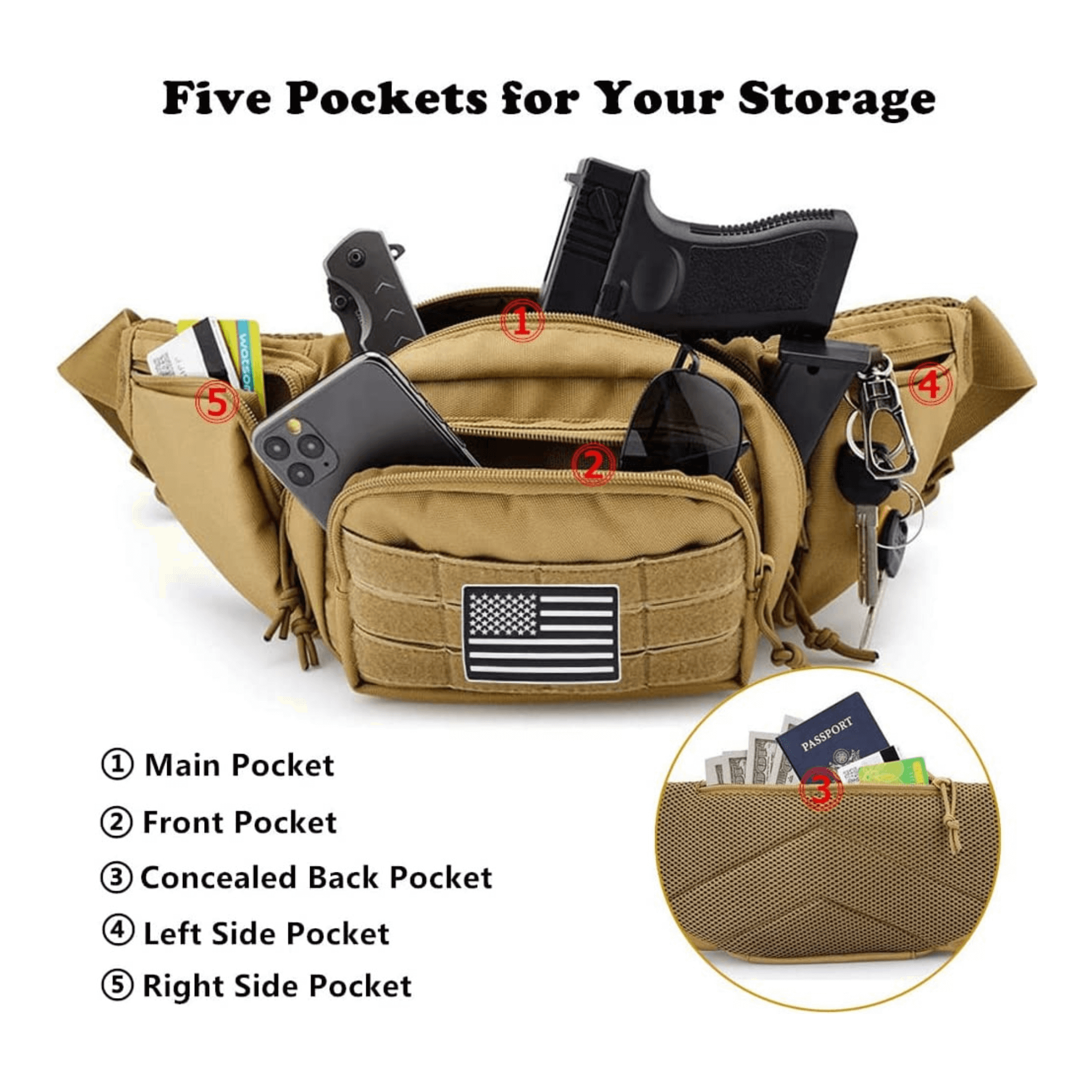 JupiterGear Tactical Military Fanny Pack Waist Bag & MOLLE EDC Pouch For Outdoor Activities