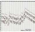 Vidovszky,laszlo - Etudes For Midi Piano - Music CD