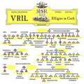 Vril - Effigies In Cork - Music CD