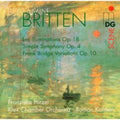 Britten / Hirzel / Kofman / Kiev Chamber Orchestra - Orchestral Works - Music CD