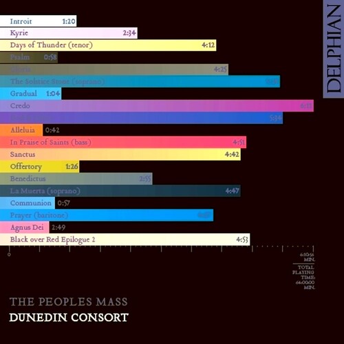 Dunedin Consort - People's Mass - Music CD