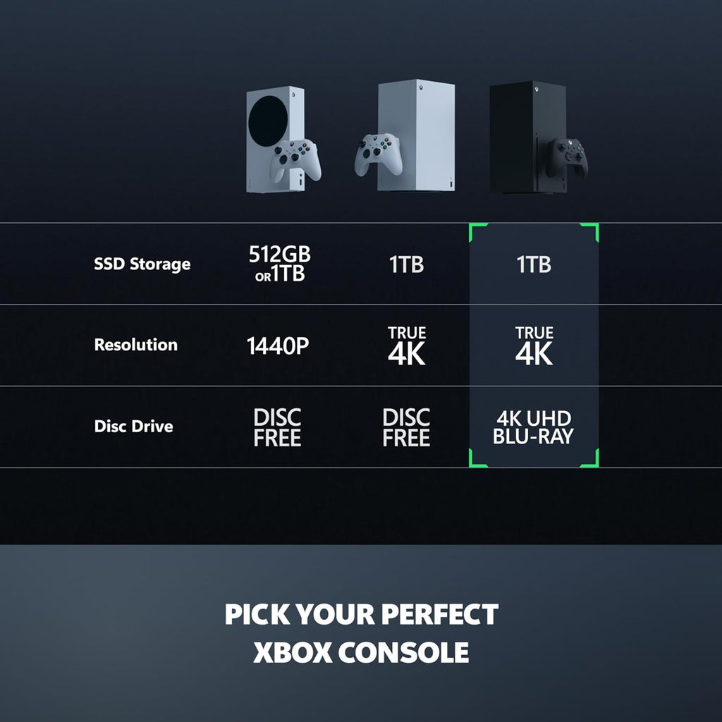 Xbox Series X Gaming Console 1TB SSD Includes Wireless Controller 4K Gaming 120FPS Carbon Black