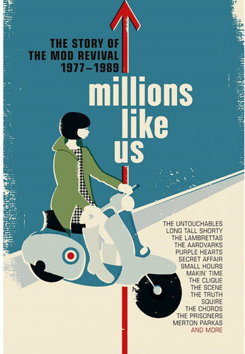Millions Like Us: Story Of The 1977-89 / Various - Millions Like Us: Story Of The 1977-89 / Various - Music CD