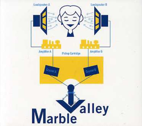 Marble Valley - Wild Yams - Music CD