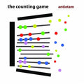 Antietam – Counting Game (Digipak CD) Music CD