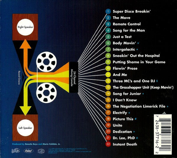 Beastie Boys – Hello Nasty Music CD
