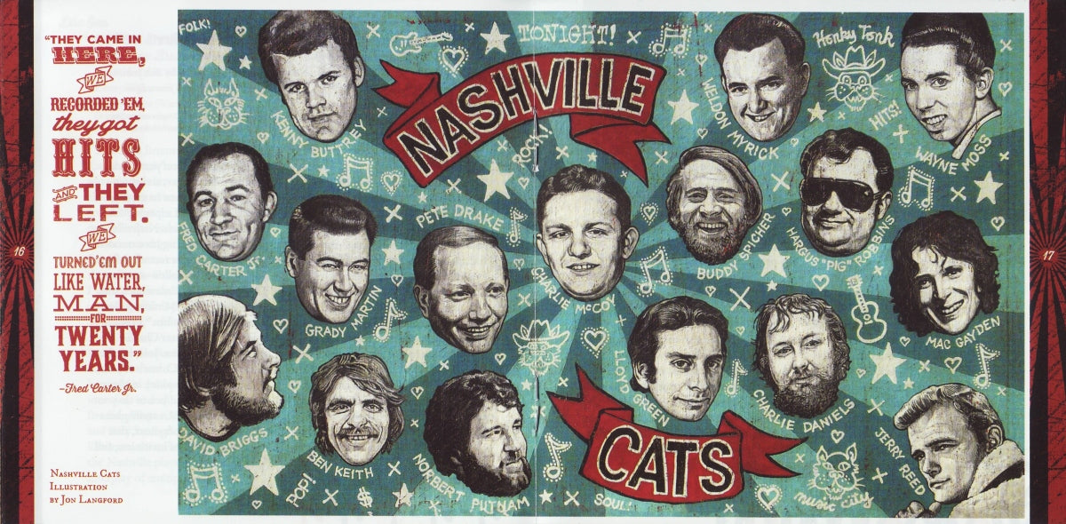 Bob Dylan – Dylan, Cash & the Nashville Cats: A New Music City (2-CD) Music CD