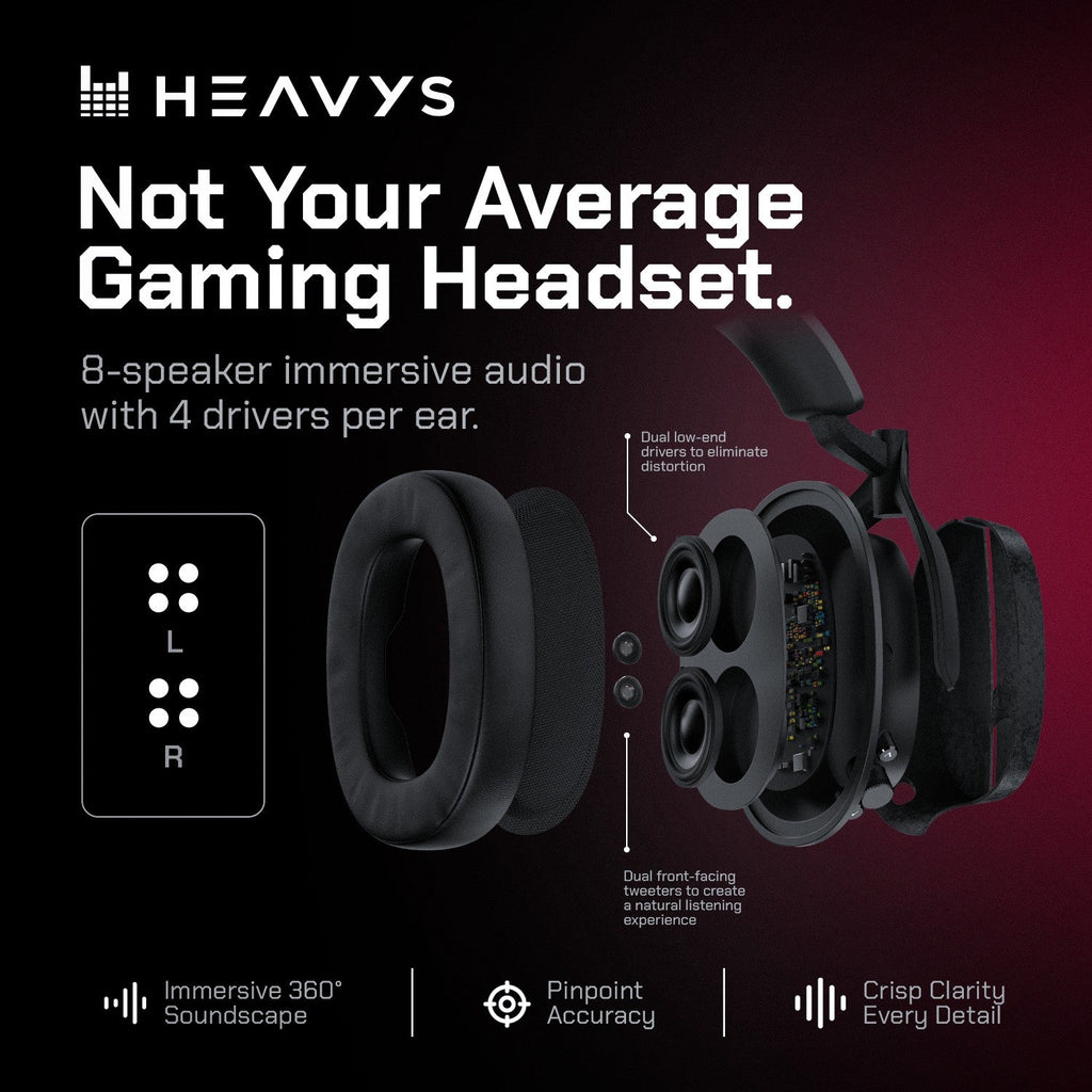 HEAVYS HeX Wired Gaming Headphones