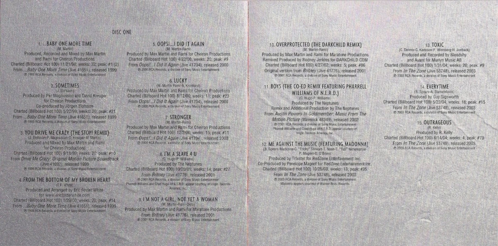 Britney Spears – The Essential Britney Spears (2-CD) Music CD