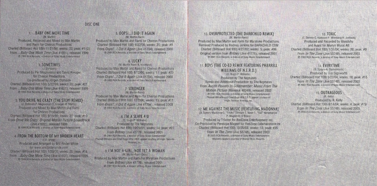 Britney Spears – The Essential Britney Spears (2-CD) Music CD