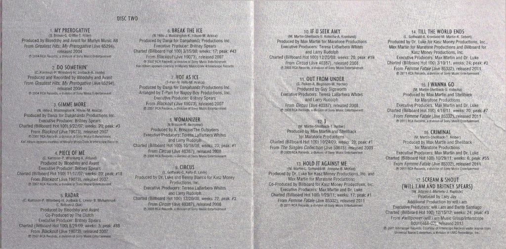 Britney Spears – The Essential Britney Spears (2-CD) Music CD