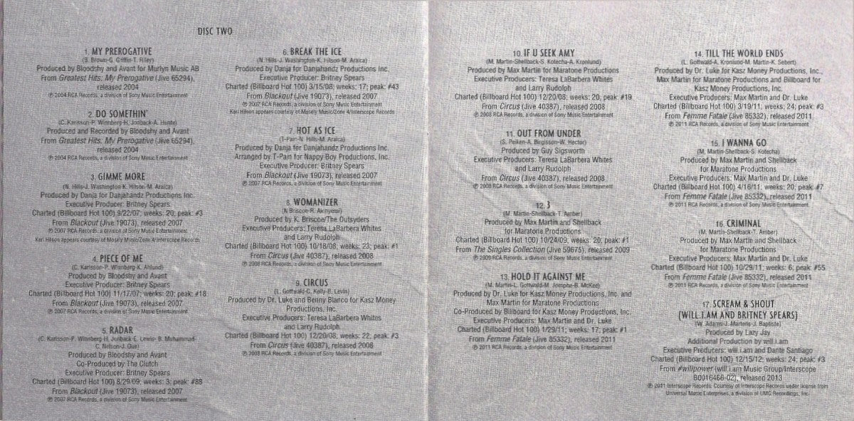 Britney Spears – The Essential Britney Spears (2-CD) Music CD