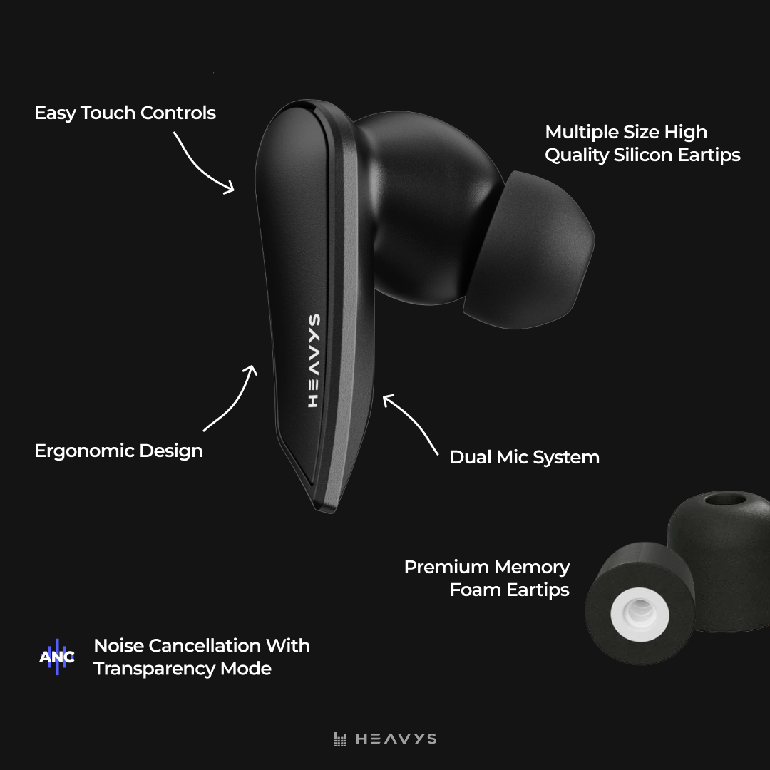Heavys True Wireless EarBuds (H1E)
