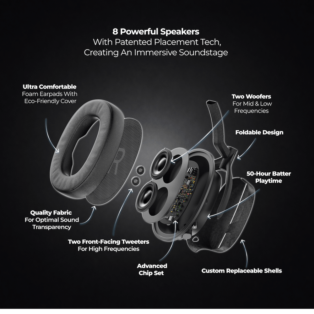 Heavys H1H Headphones + Earbuds Bundle