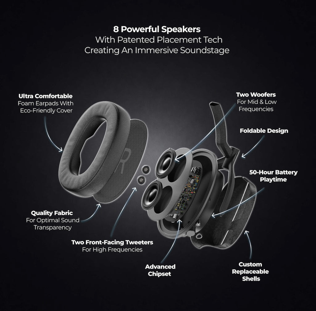 Scorpions Limited Edition Heavys Headphone Shells & Headphone Bundle
