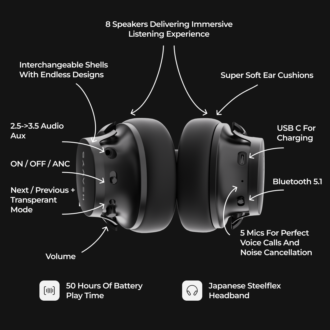 2 X Heavys H1H Headphones PACK
