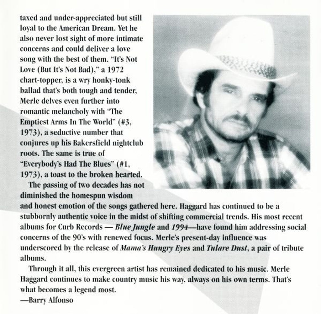 Merle Haggard – 20 Hits Music CD