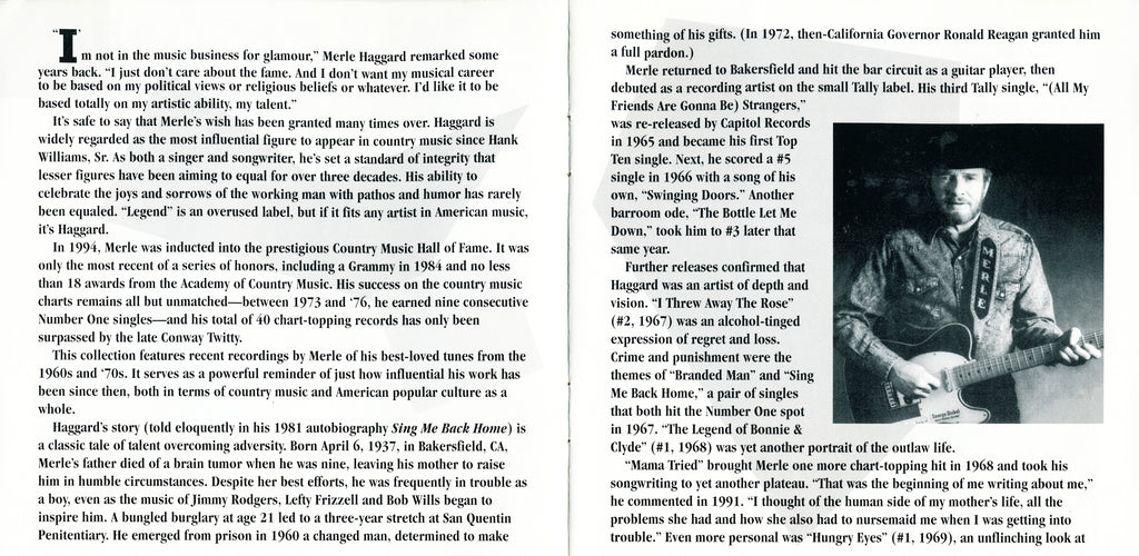 Merle Haggard – 20 Hits Music CD
