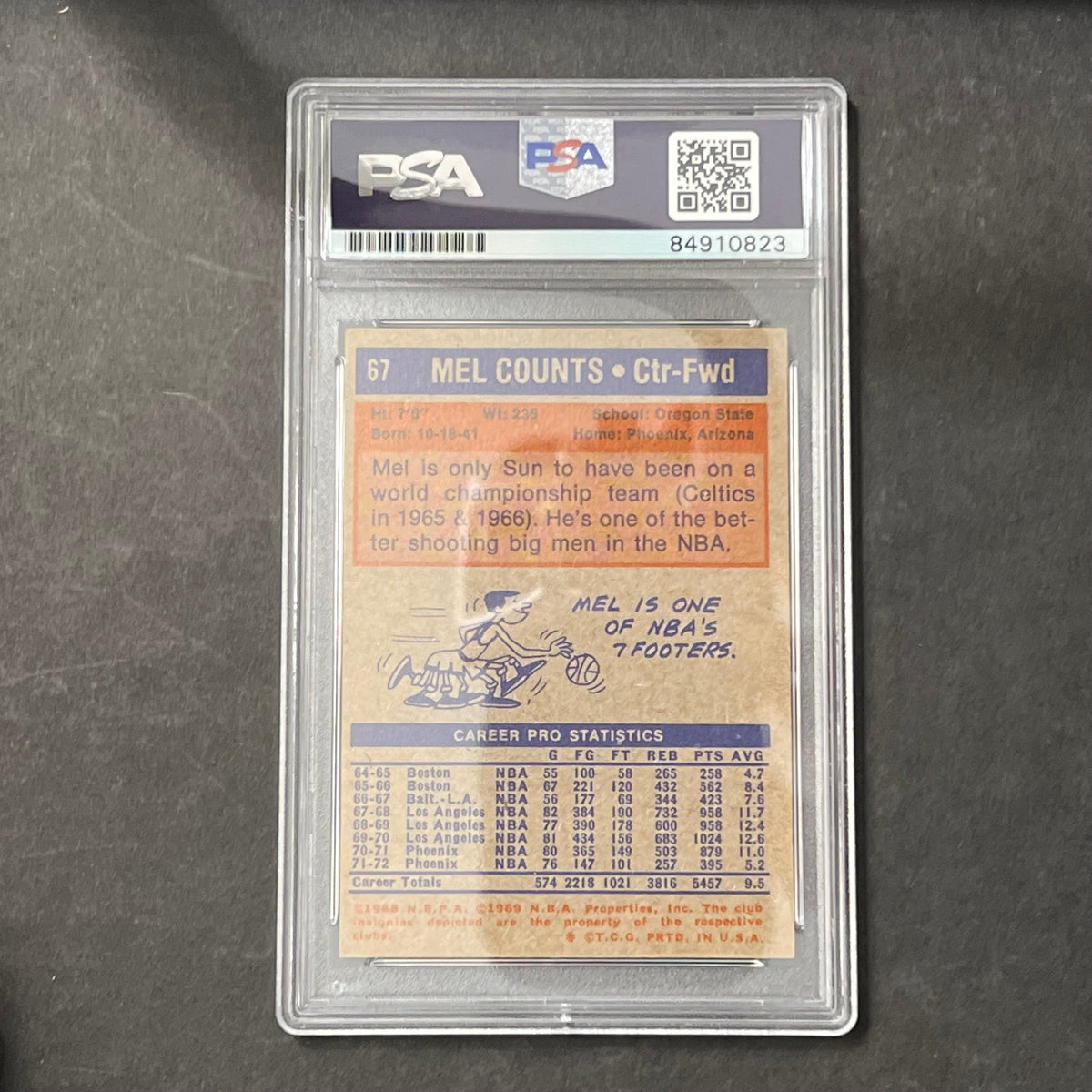 1971-72 Basketball Card #67 Mel Counts Signed AUTO PSA Slabbed Suns