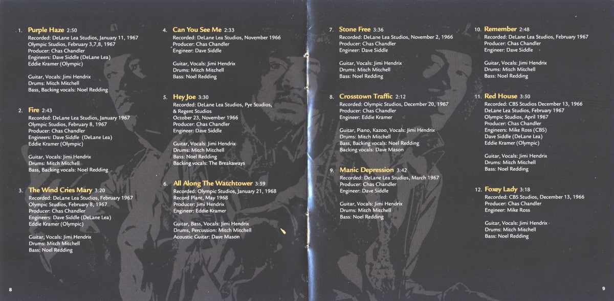 The Jimi Hendrix Experience – Smash Hits Music CD