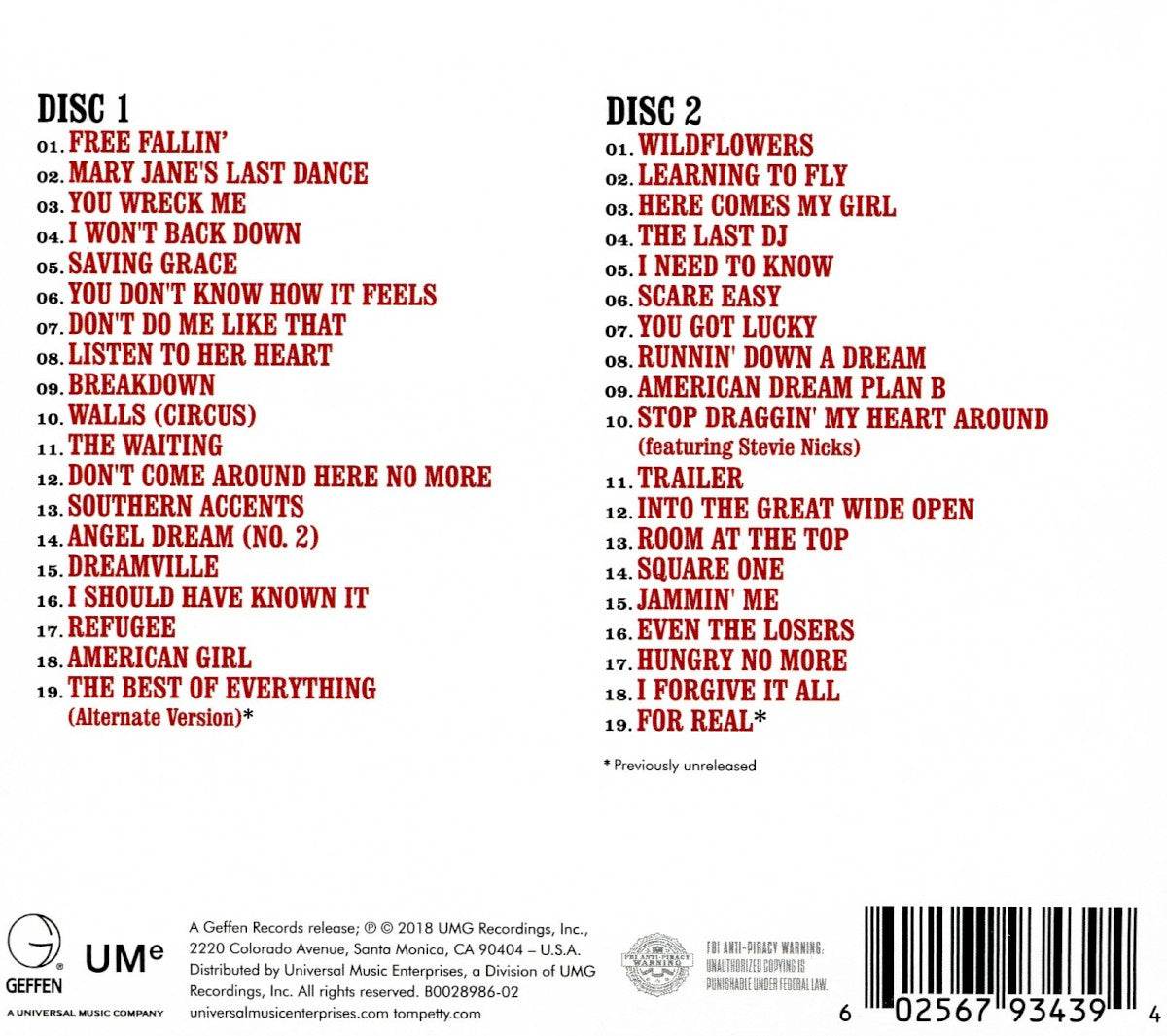 Tom Petty – The Best Of Everything: The Definitive Career Spanning Hits Collection (2-CD) Music CD