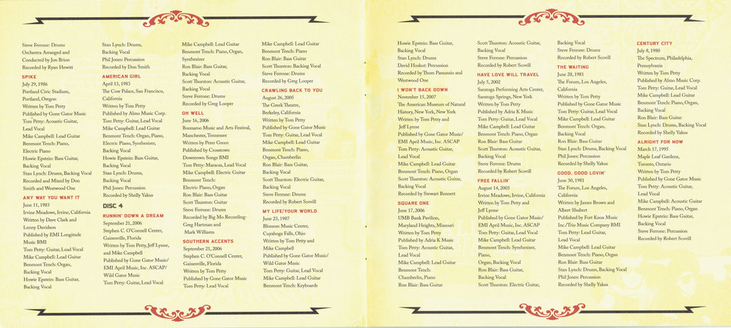 Tom Petty & The Heartbreakers – The Live Anthology (4-CD) Music CD