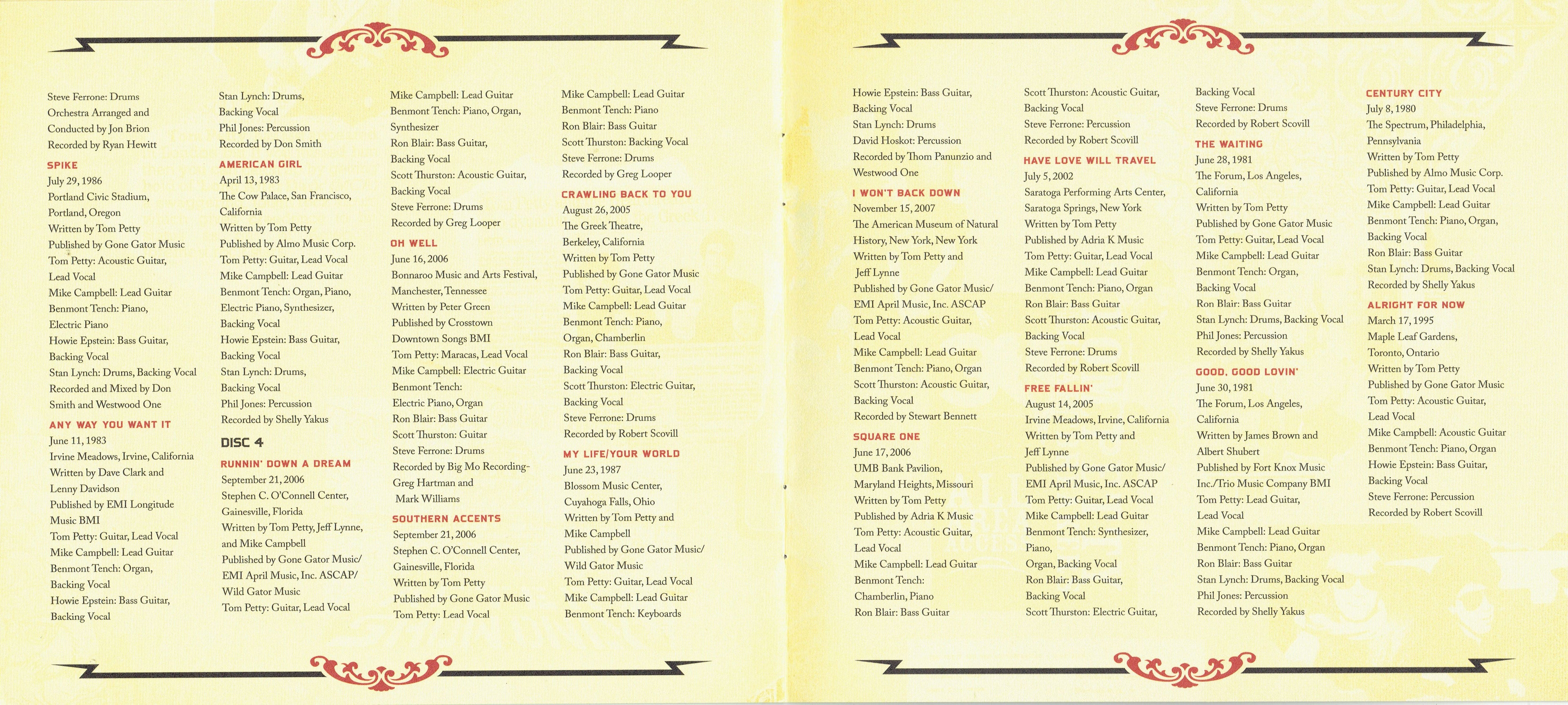 Tom Petty & The Heartbreakers – The Live Anthology (4-CD) Music CD
