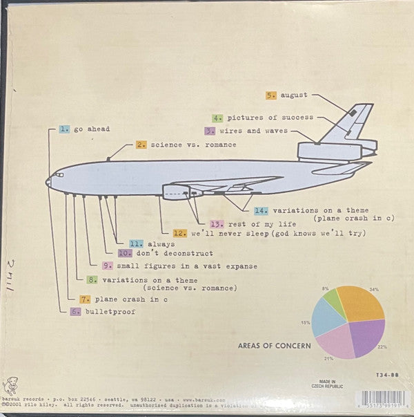 Take Offs And Landings | Mint (M) Mint (M)