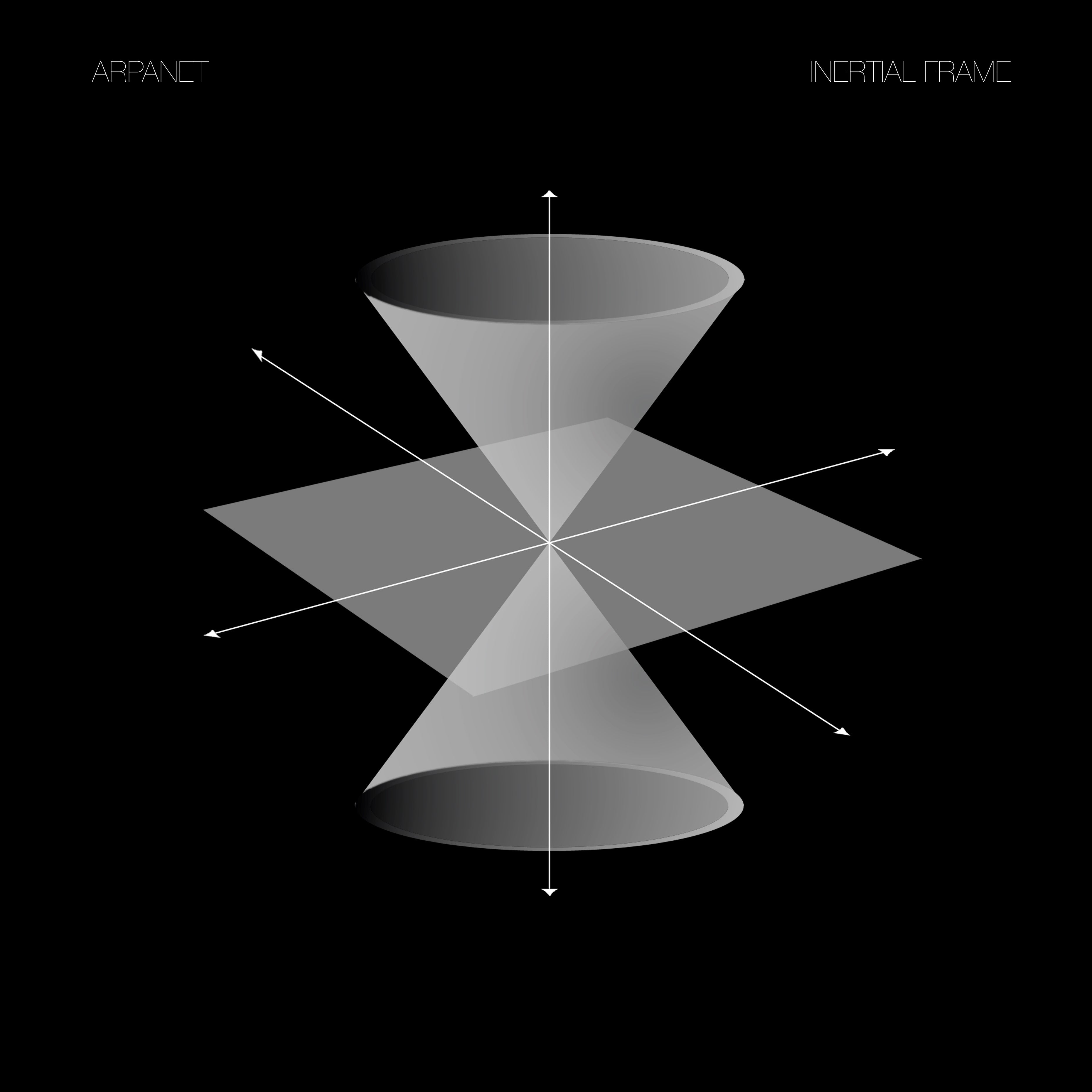 Intertial Frame Vinyl Record