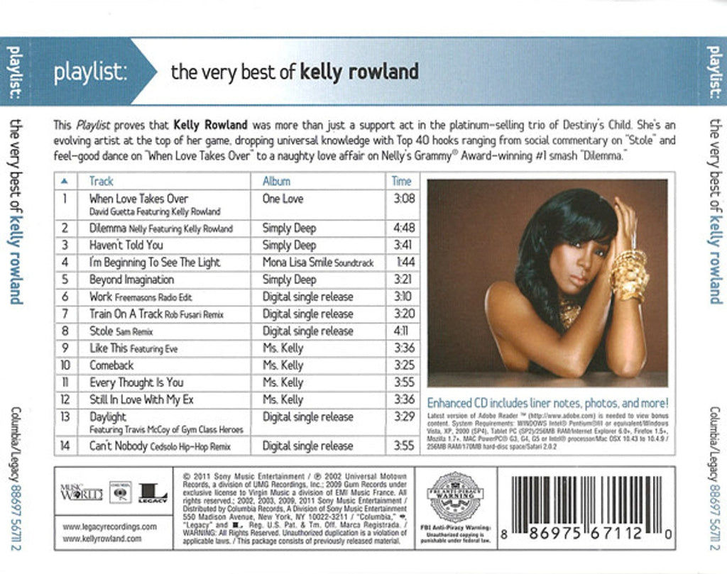 Kelly Rowland – Playlist: The Very Best Of Kelly Rowland Music CD