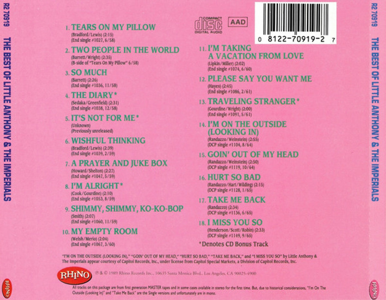 Little Anthony & The Imperials – Best of Music CD