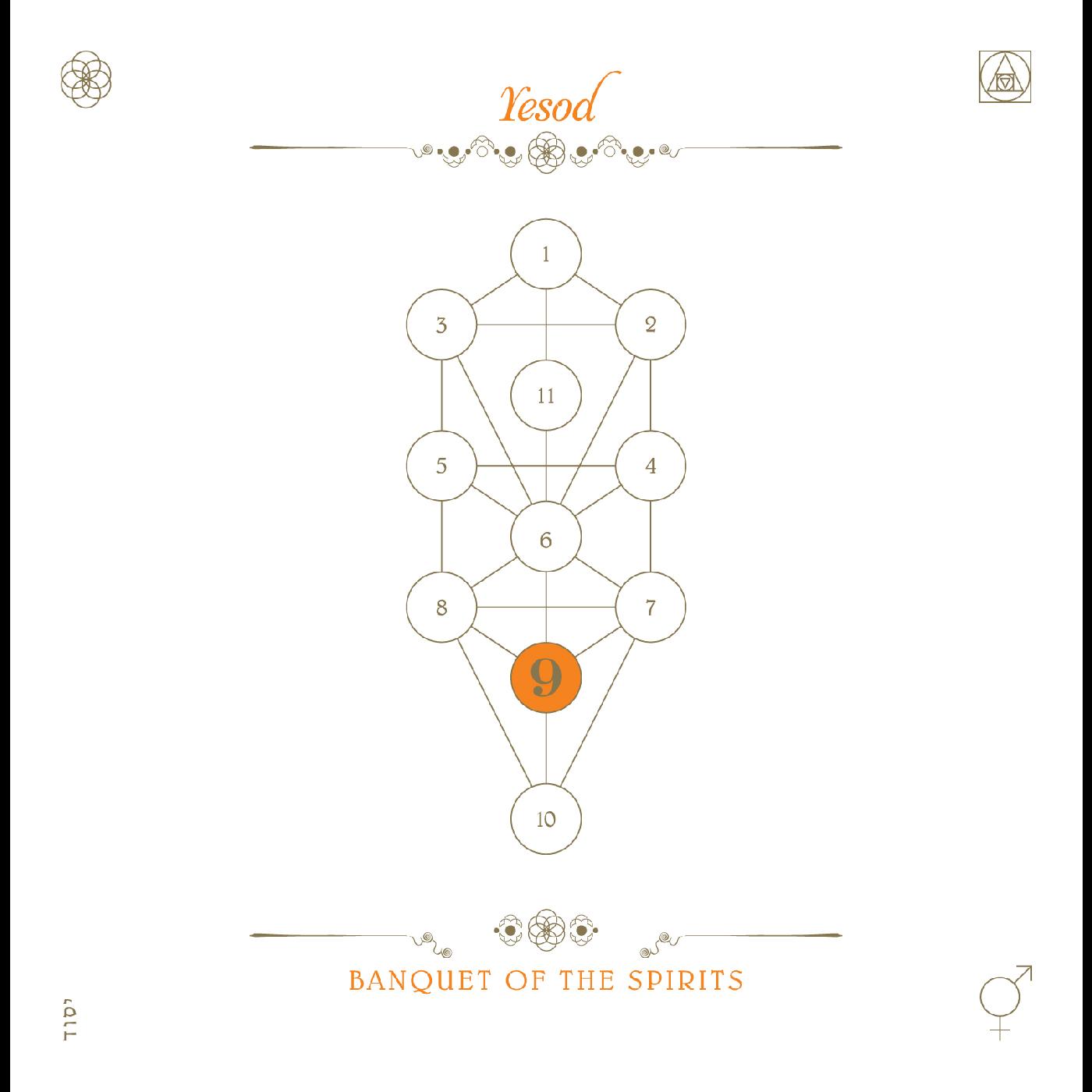 The Book Beri'ah Vol. 9 - Yesod Music CD