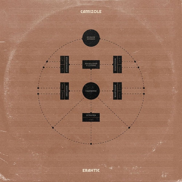 Erahtic Vinyl Record
