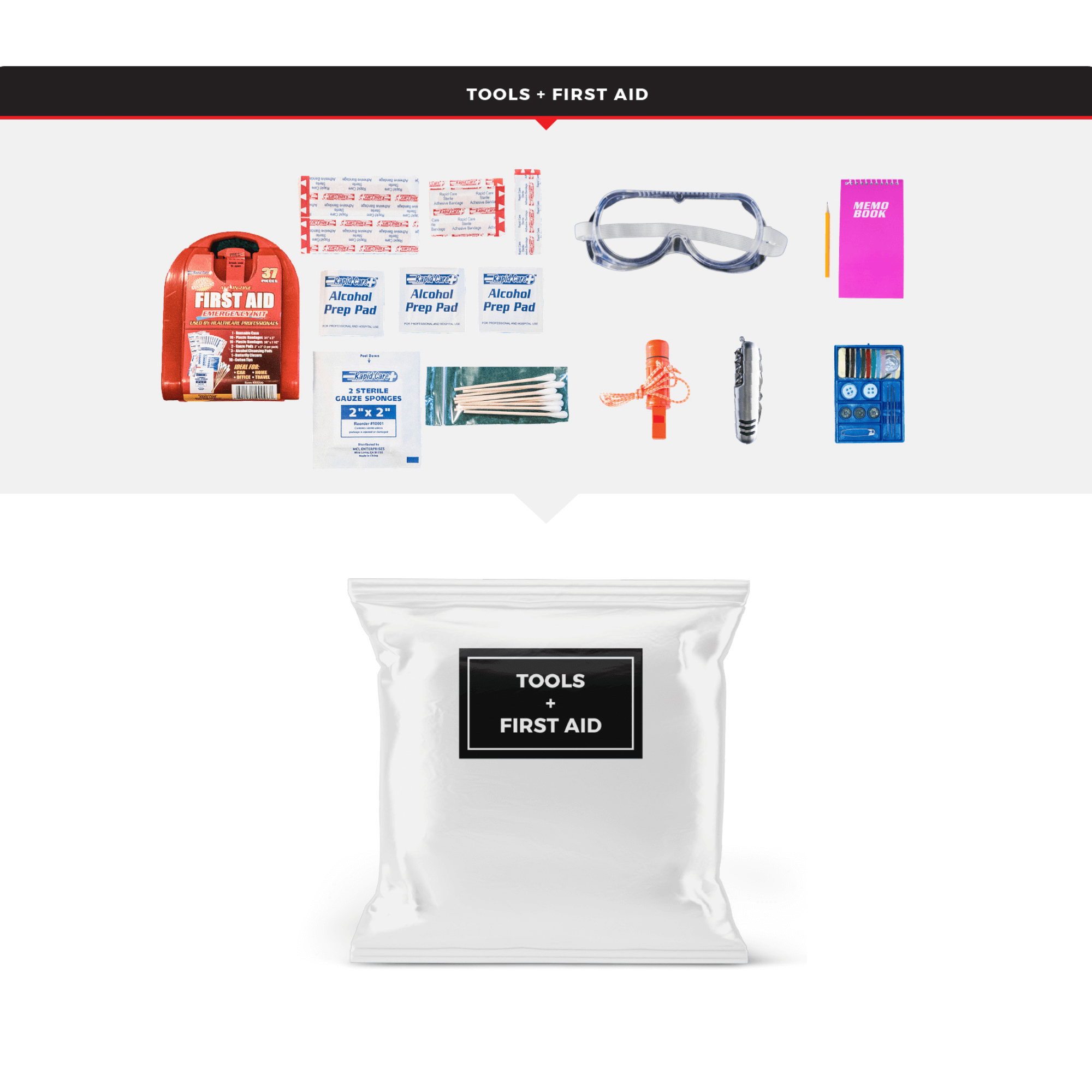 WSK Essential Survival Kit for Up To 2 People plus Bucket and Lid