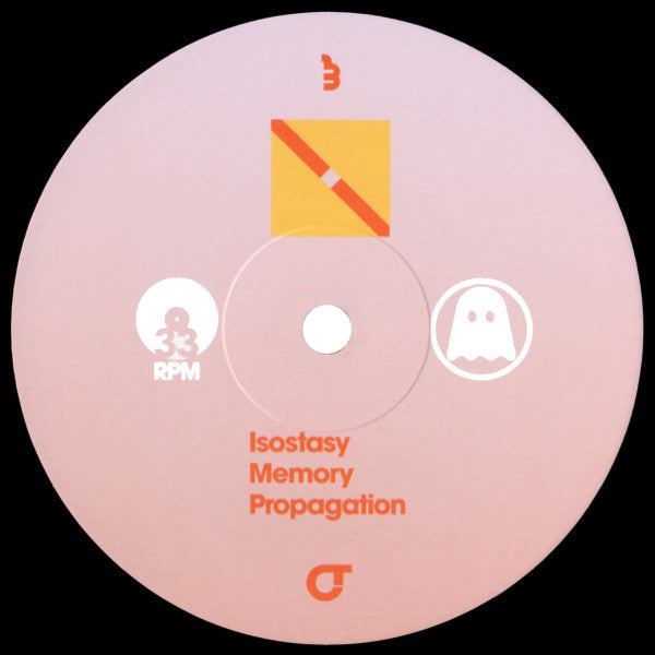 Iteration (2xVINYL) | Mint (M) Mint (M)