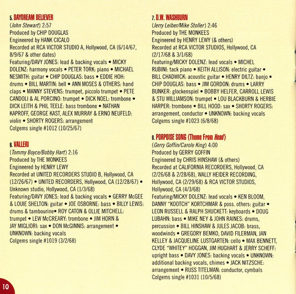 The Monkees - The A's, The B's (2-CD) Music CD