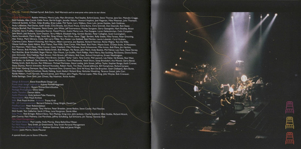 Pink Floyd – Delicate Sound Of Thunder: Remastered (2-CD) Music CD
