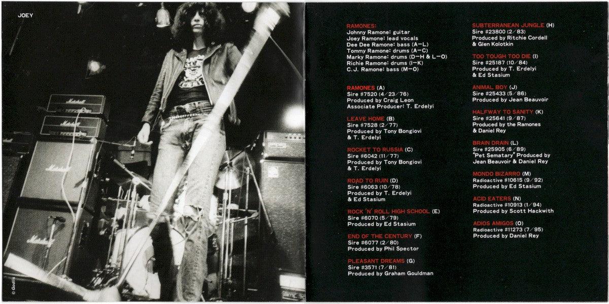 Ramones – Greatest Hits Music CD