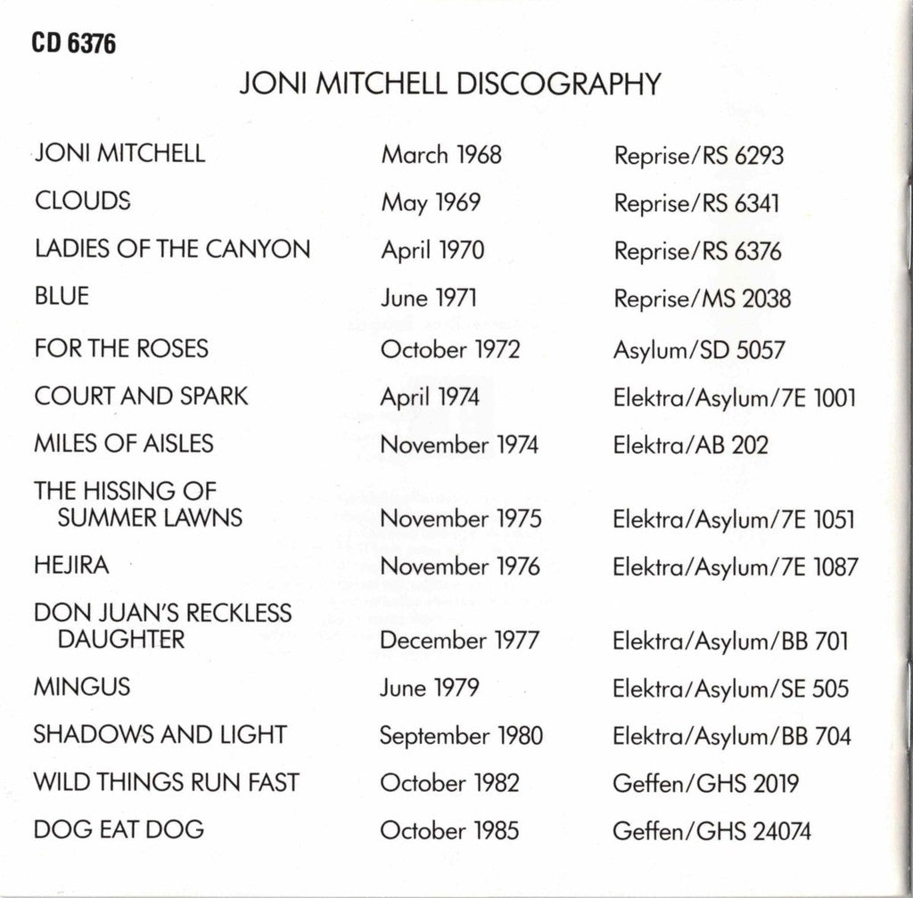 Joni Mitchell – Ladies of the Canyon Music CD