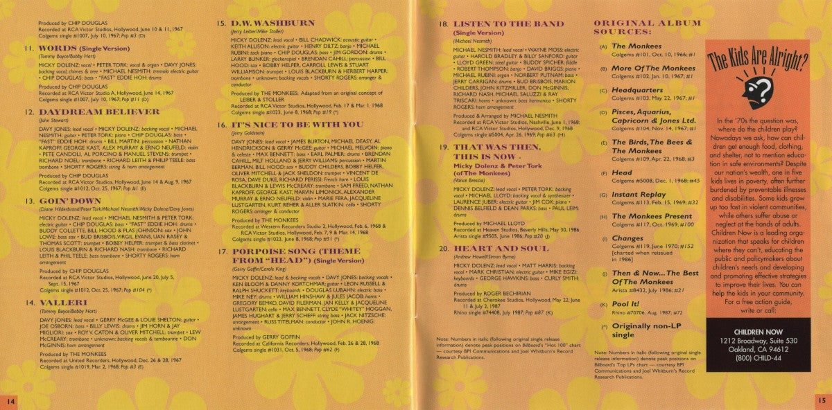 The Monkees – Greatest Hits Music CD