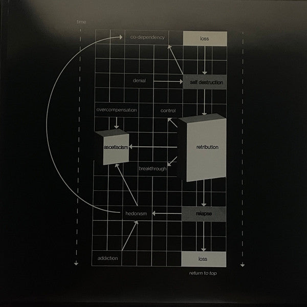 Mavi (12) - Shadowbox (VINYL) |