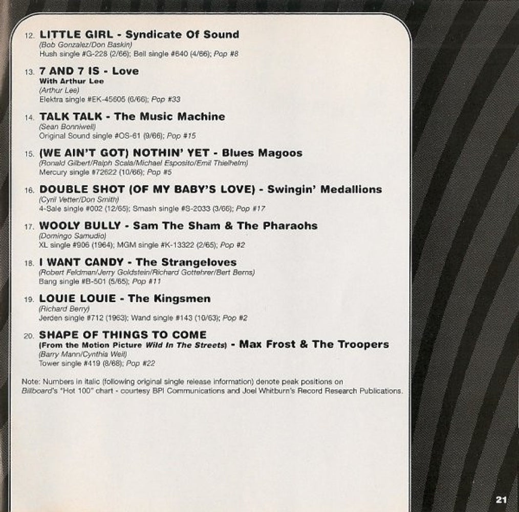 Nuggets - Original Artyfacts From The First Psychedelic Era Music CD