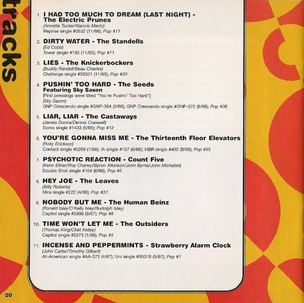 Nuggets - Original Artyfacts From The First Psychedelic Era Music CD