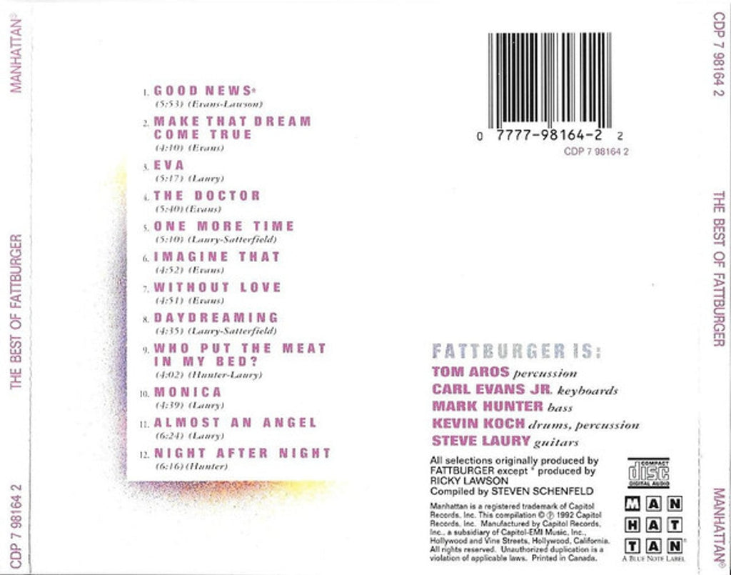 Fattburger – Best of Music CD