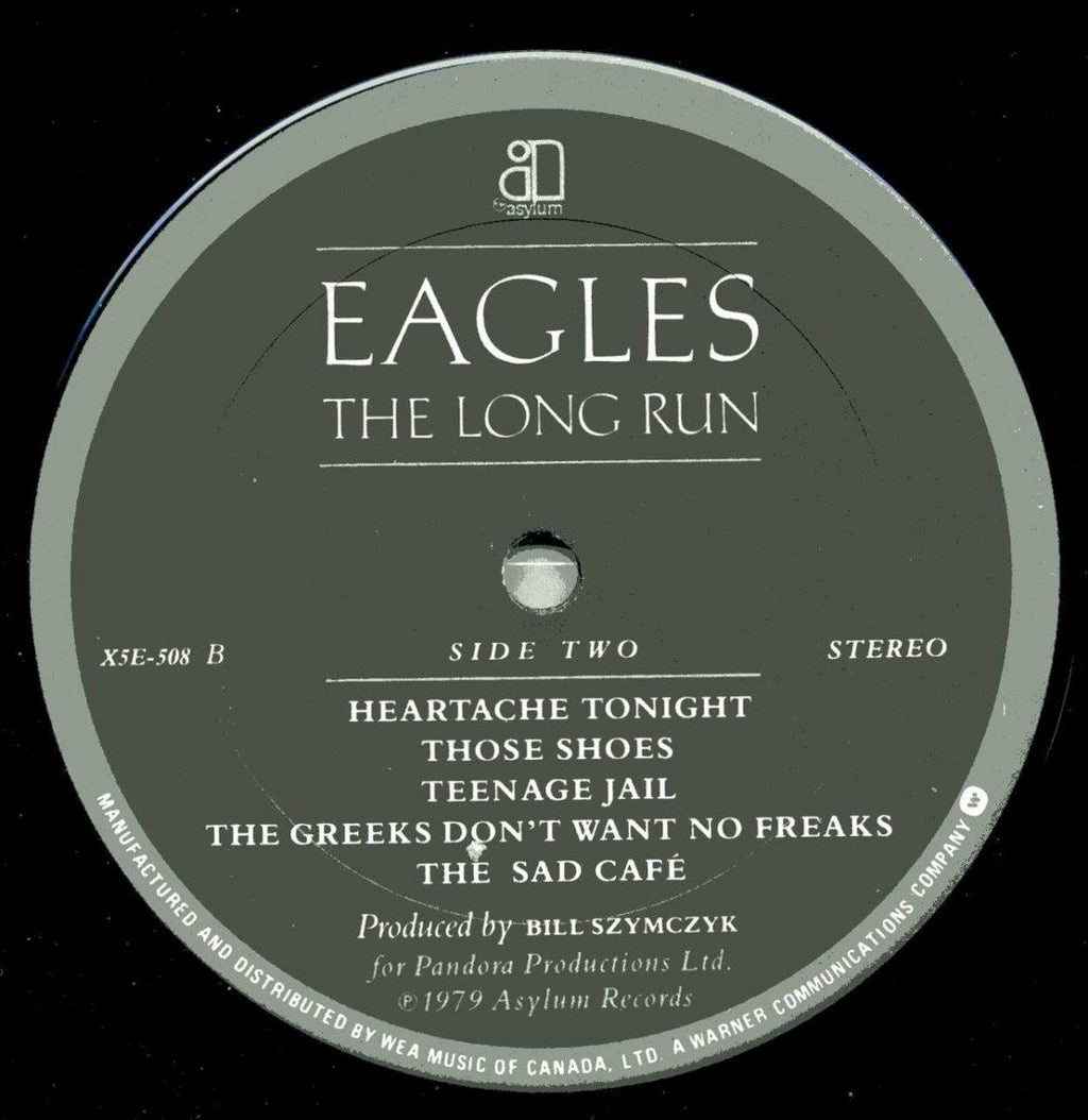 Eagles – The Long Run (LP Vinyl) Vinyl Record