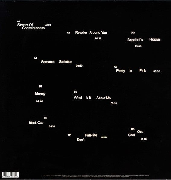 My Mind Wanders And Sometimes Leaves Completely (YELLOW VINYL) | Mint (M) Mint (M)