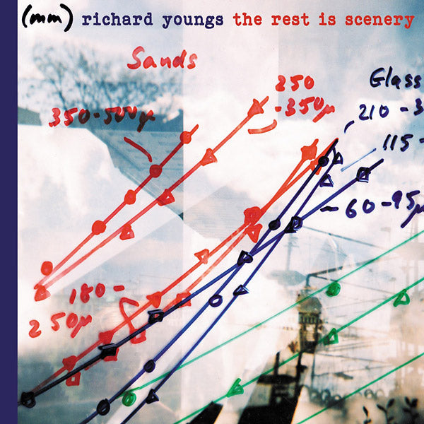 The Rest Is Scenery Music CD