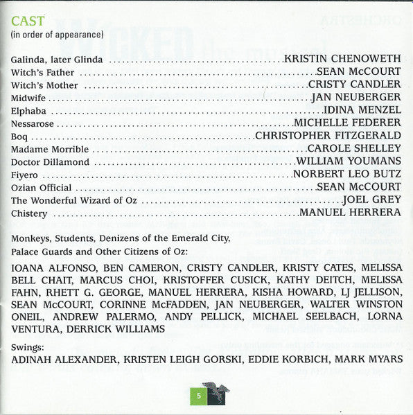 Wicked (Original Broadway Cast Recording) (CD) | Mint (M) Mint (M)
